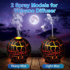 Cechlicht diffuser offers 2 spray modes for customizable mist in living spaces.