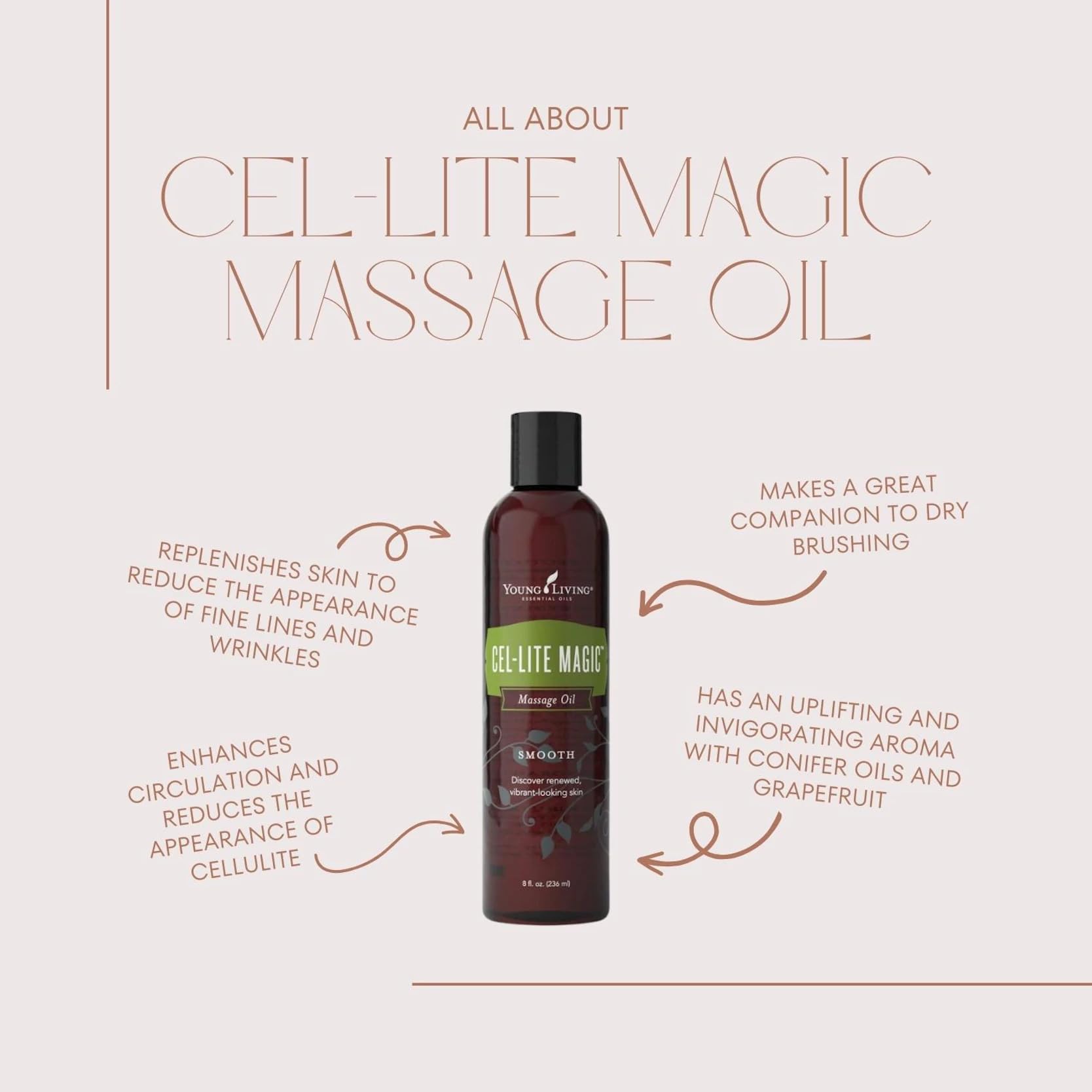 Cypress essential oil in Cel-Lite Magic Massage Oil blend
