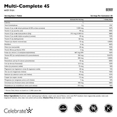 Nutrition details: water-miscible vitamins and chelated minerals for bariatric patients