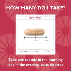 Infographic illustrating enhanced absorption with water-miscible vitamins