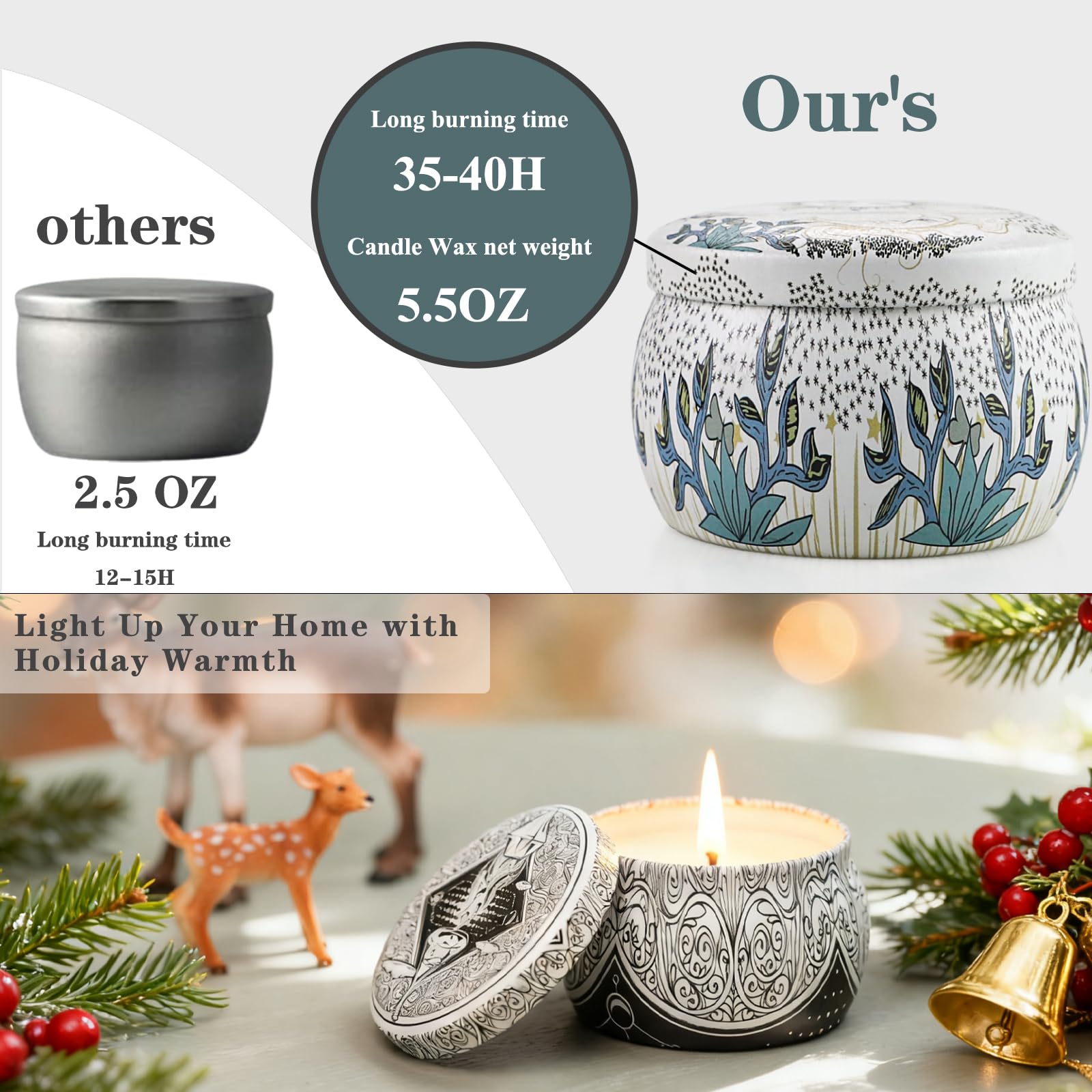 Gift-ready celestial packaging box for the candle set
