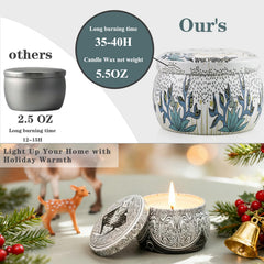 Gift-ready celestial packaging box for the candle set