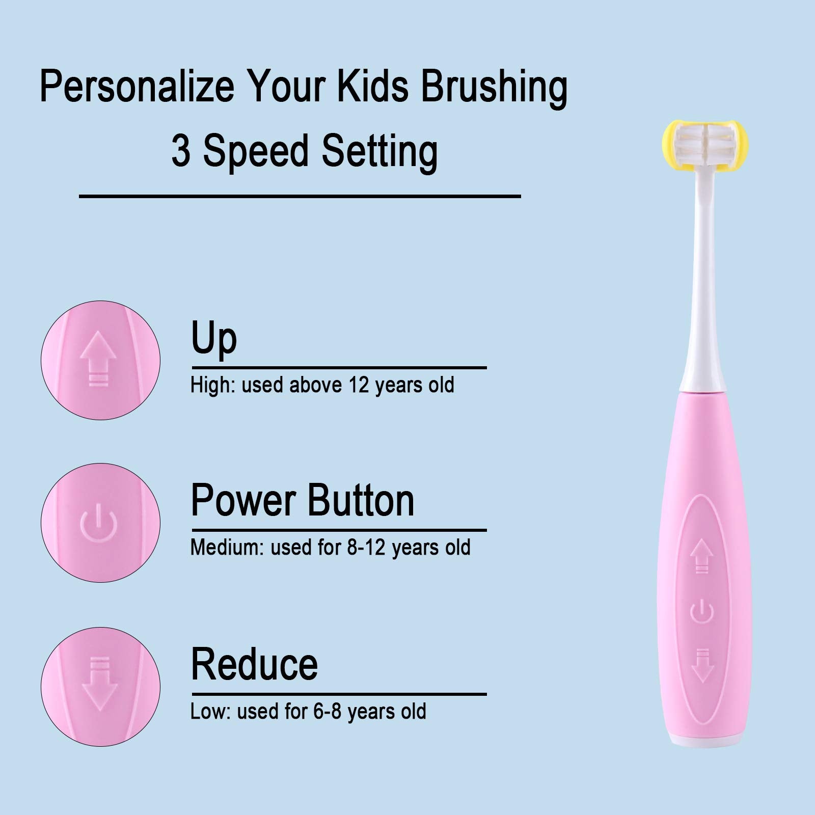 5 cleaning modes icons graphic