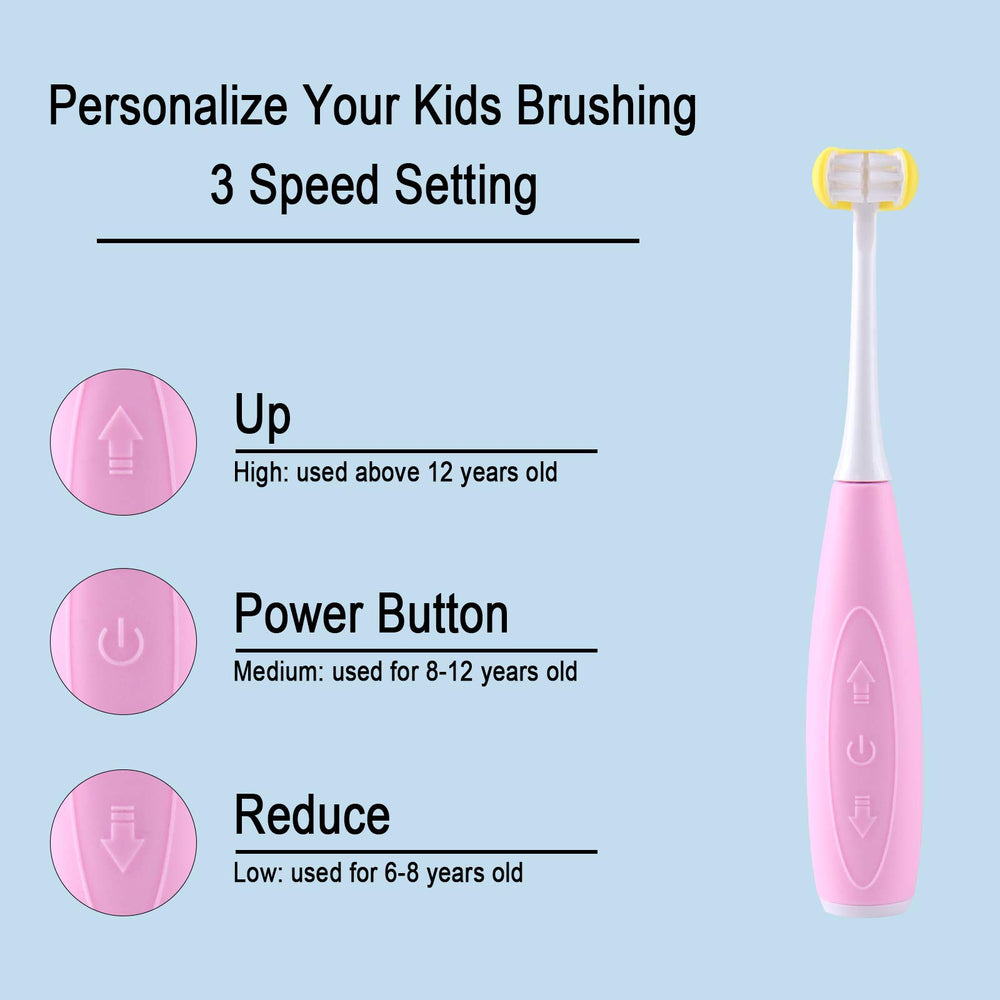 5 cleaning modes icons graphic