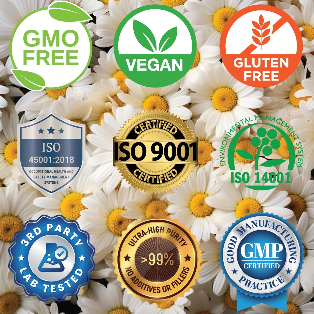 CellFend Apigenin label with certifications