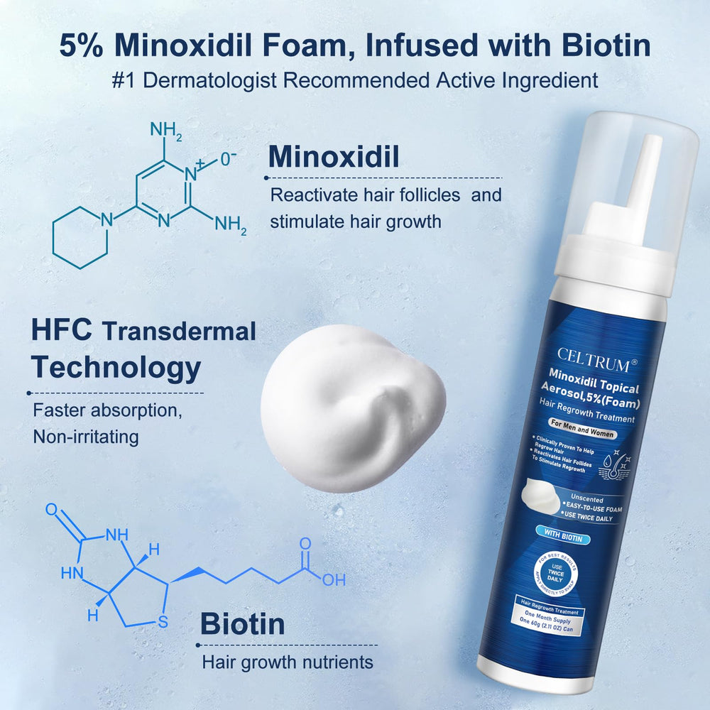 Celtrum Biotin component close-up highlighting hair health support.