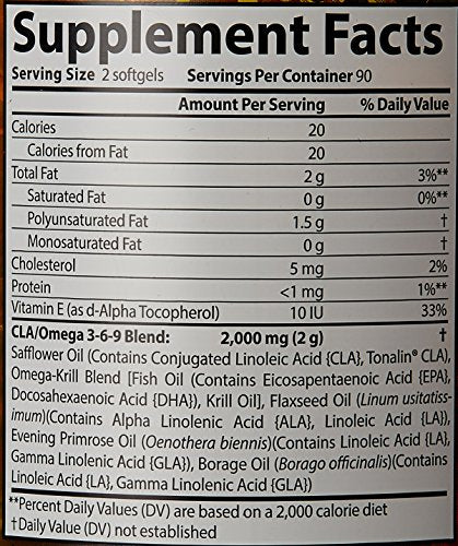 Censor packaging and ingredients label