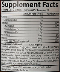 Censor packaging and ingredients label