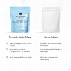 Collagen benefits for skin nails bones and joints