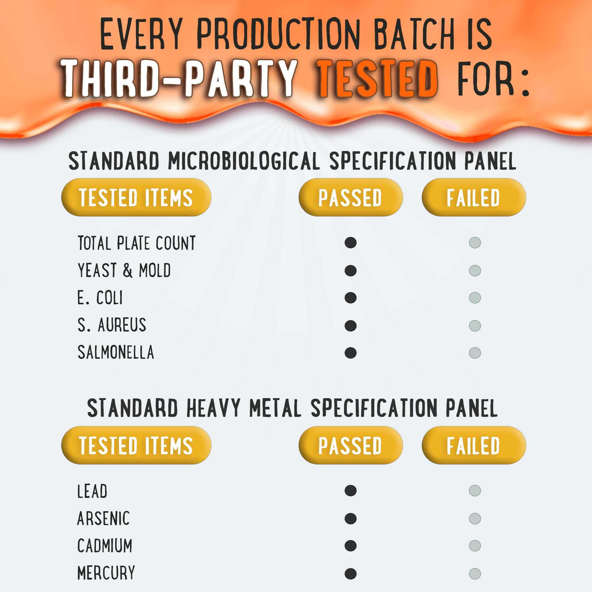 Gummies designed for kids, teens, and adults