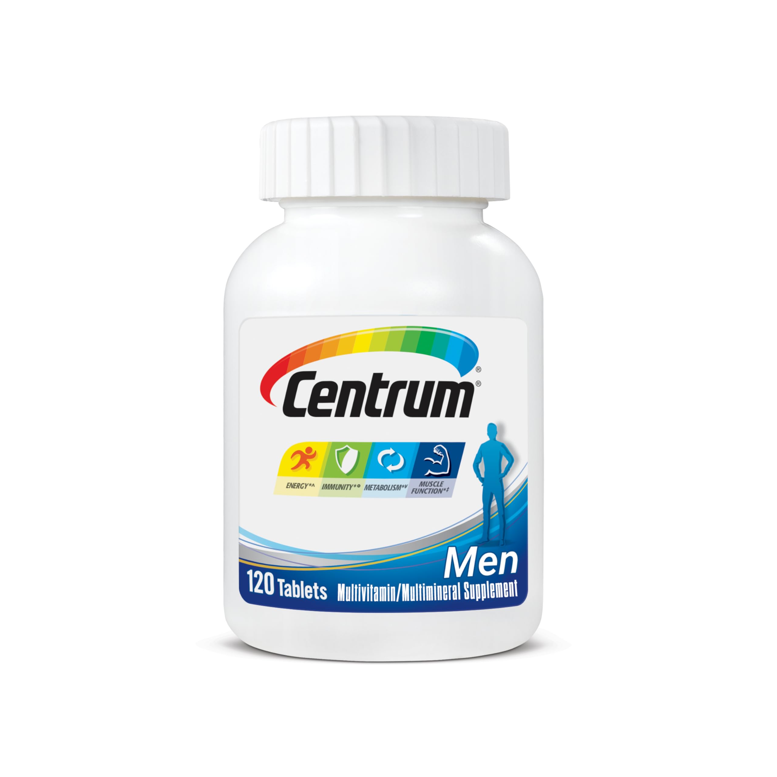 Centrum Multivitamin for Men bottle – 120 count