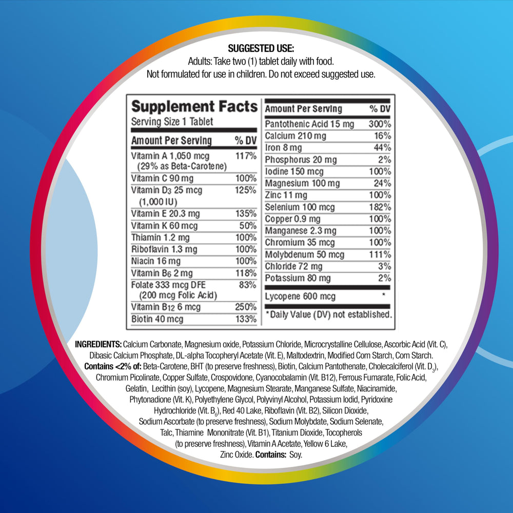 Recommended daily dosage: one tablet with food