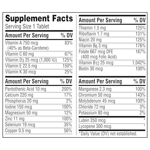 Close-up of age 50+ text on Centrum Silver packaging