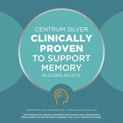 Back nutritional information panel on Centrum Silver box