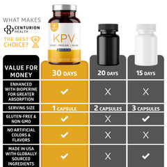 Packaging showing a 30-day supply