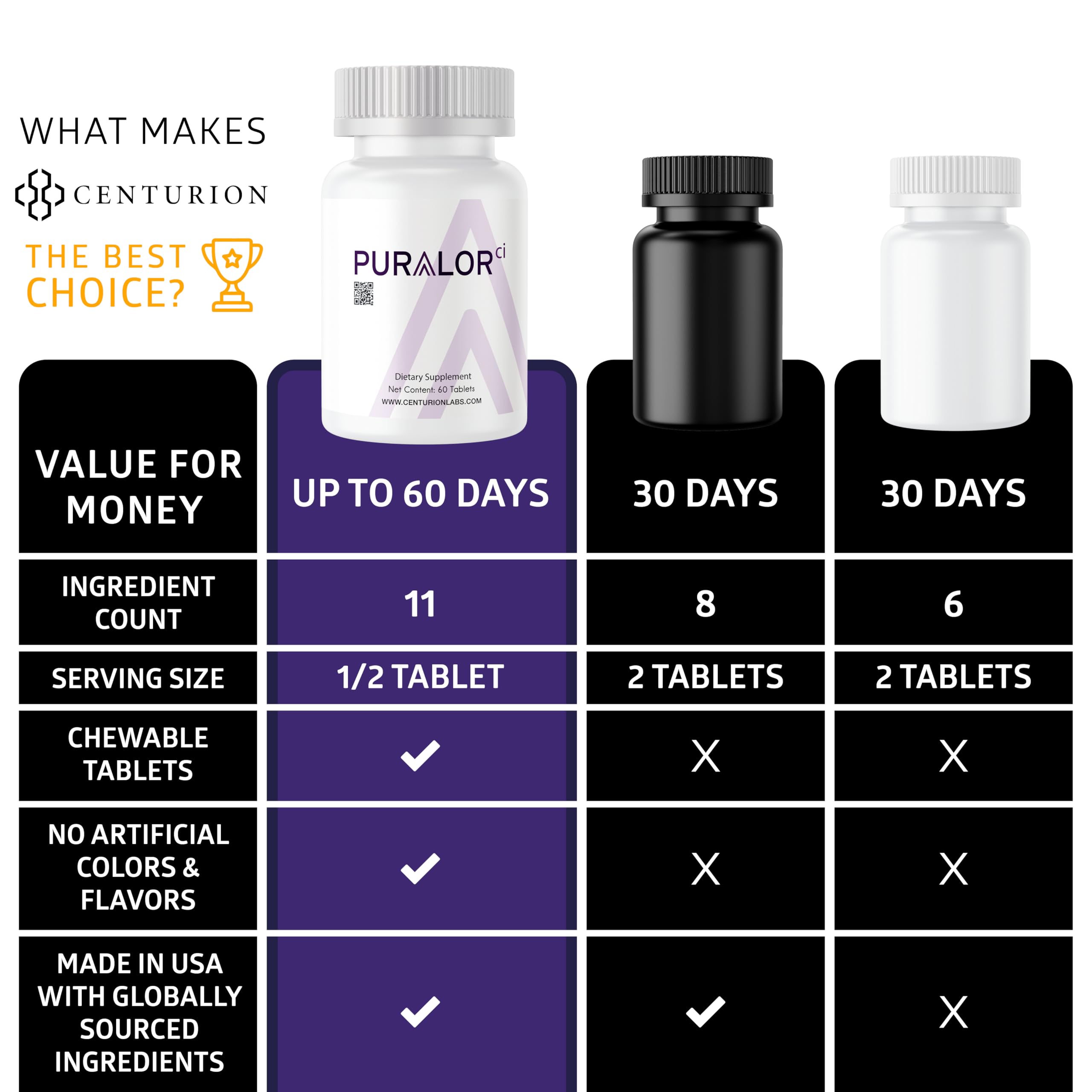 Adult studying or working to improve focus with the supplement