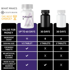 Adult studying or working to improve focus with the supplement