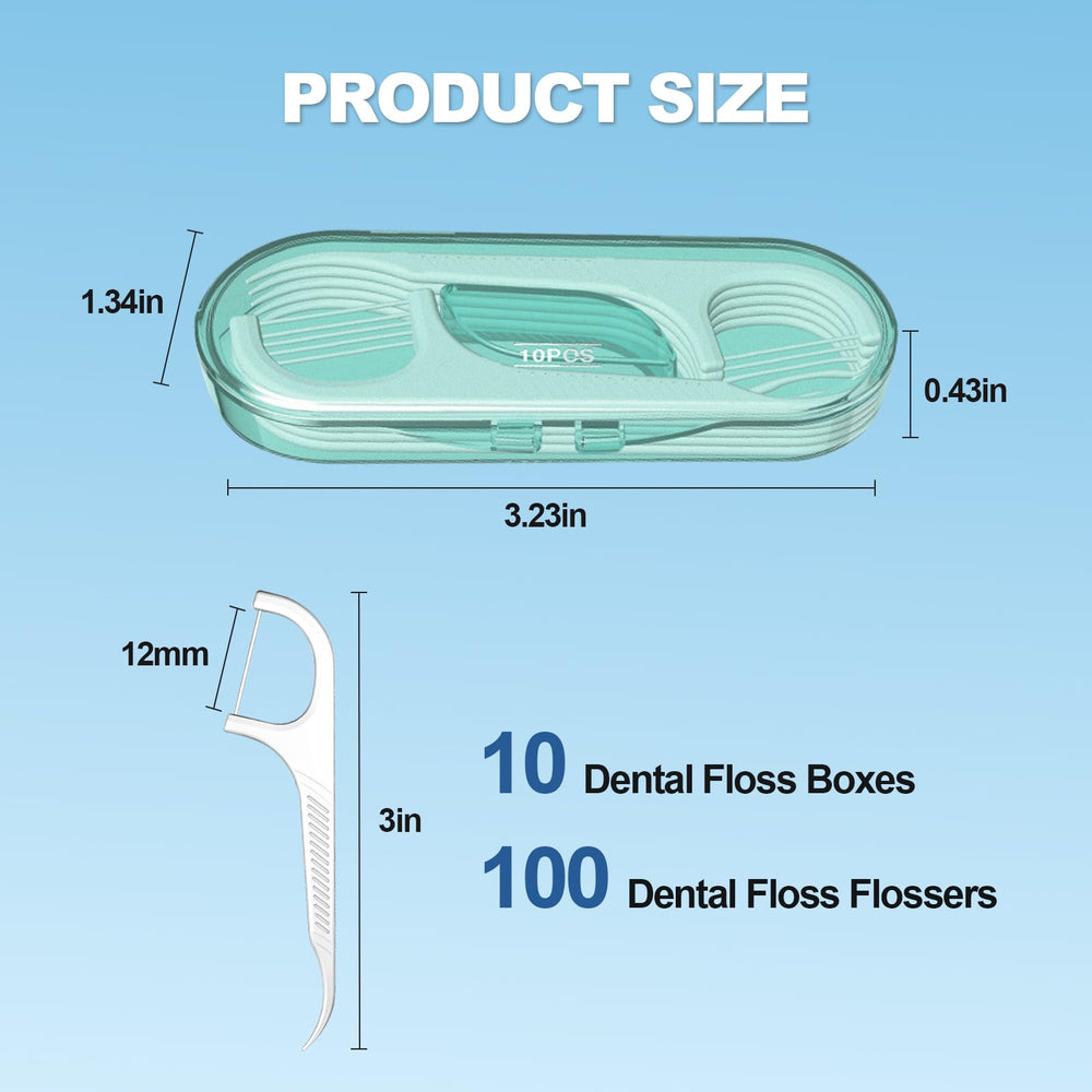 Compact floss dispenser with floss picks – open design