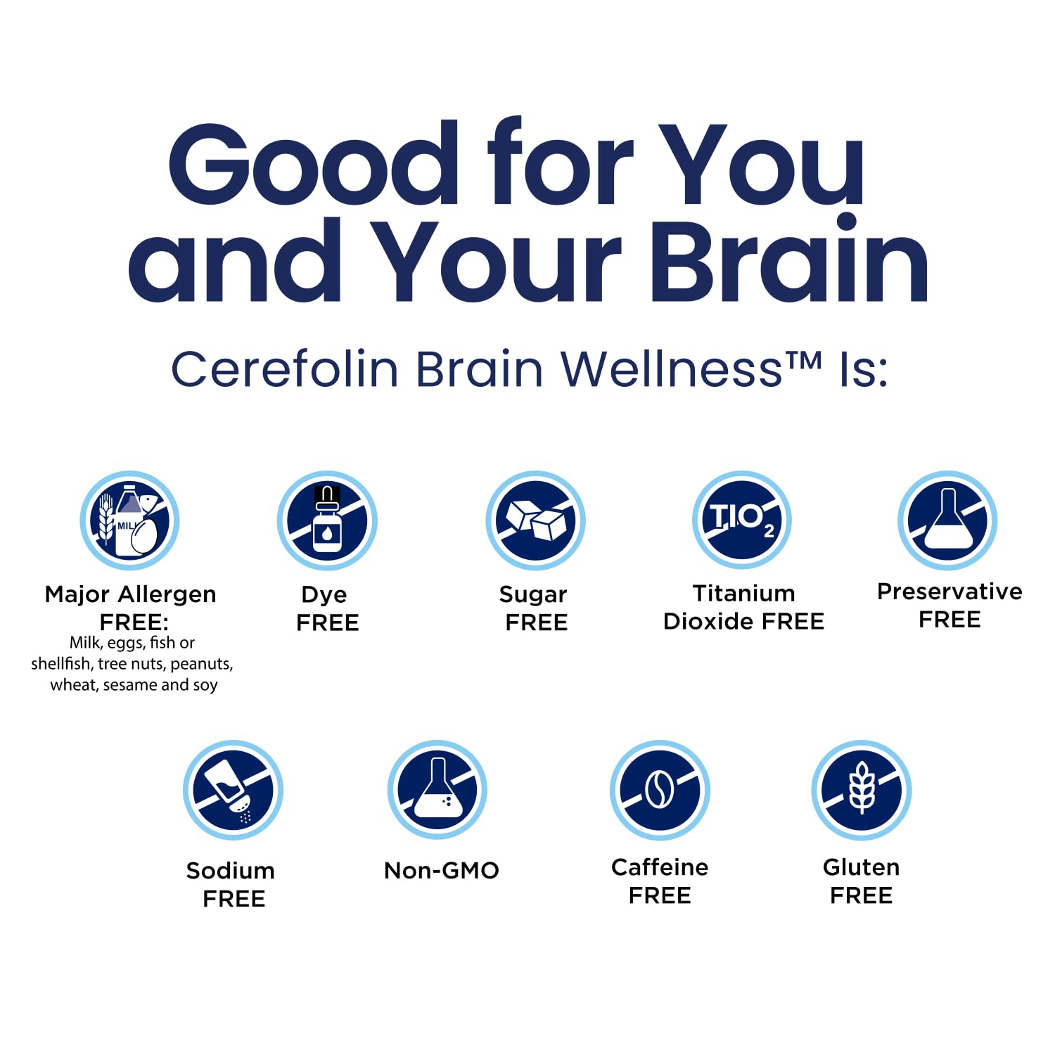 Cerefolin Brain Wellness dosage pack displays 60-day supply for ongoing support