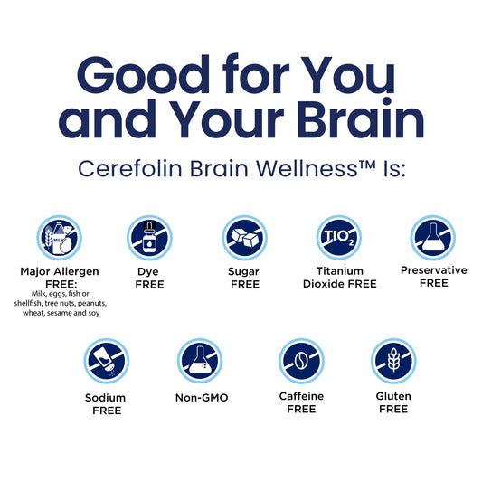 Cerefolin Brain Wellness front label