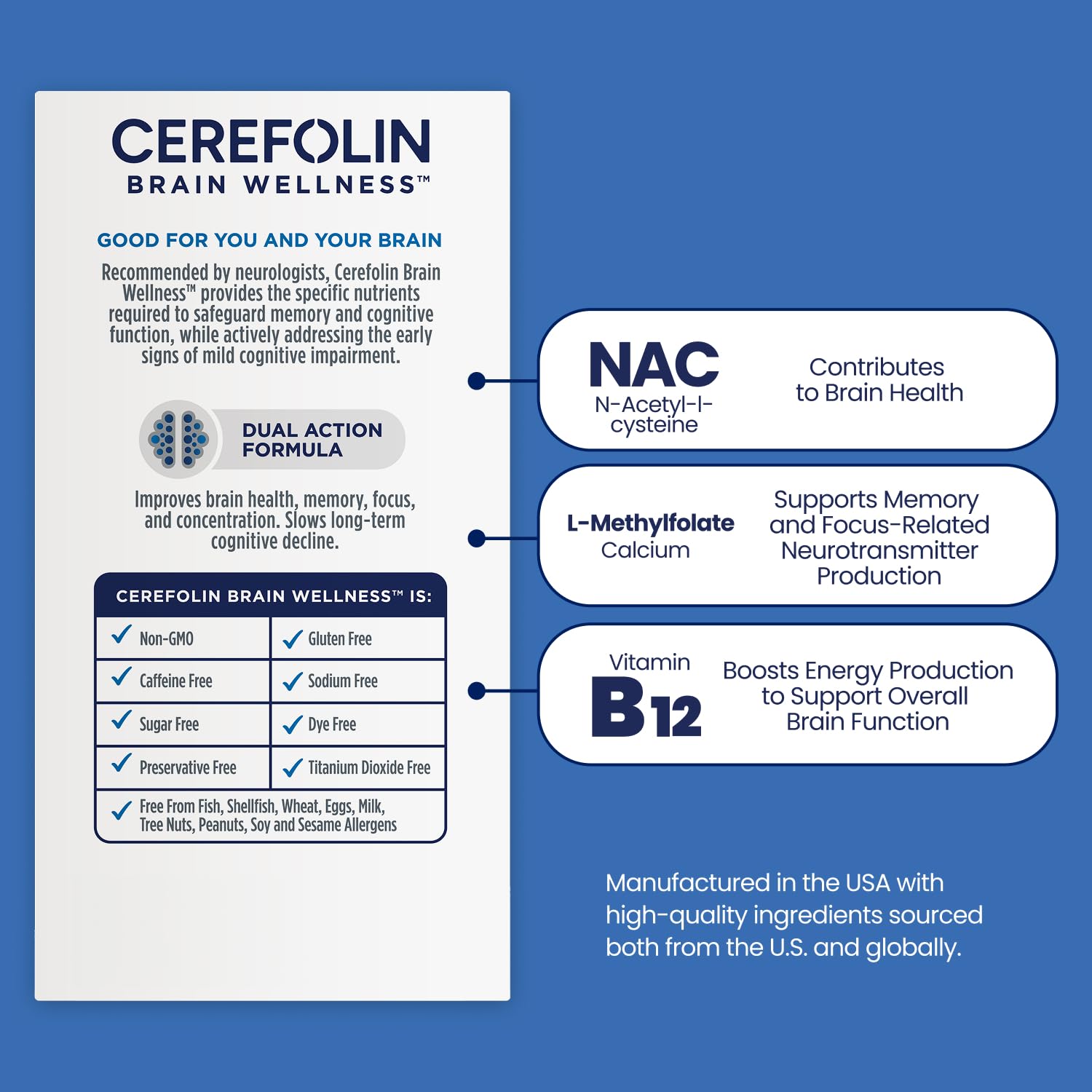 NAC (N-Acetyl-L-cysteine) ingredient for Cerefolin Brain Wellness