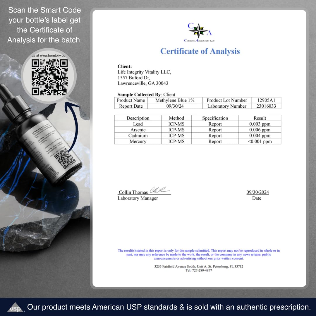 Certificate of Analysis document for quality assurance