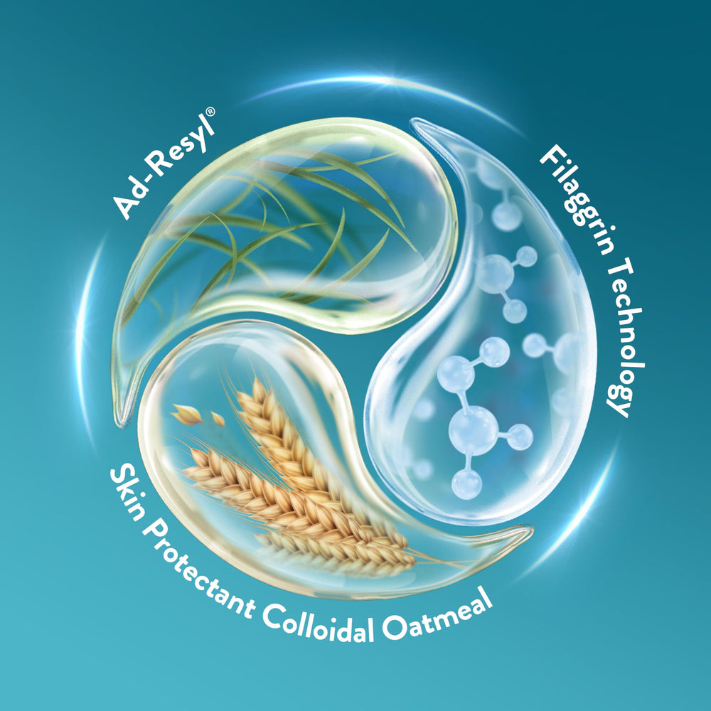Ad-Resyl barrier-support illustration highlighting skin microbiome benefits.