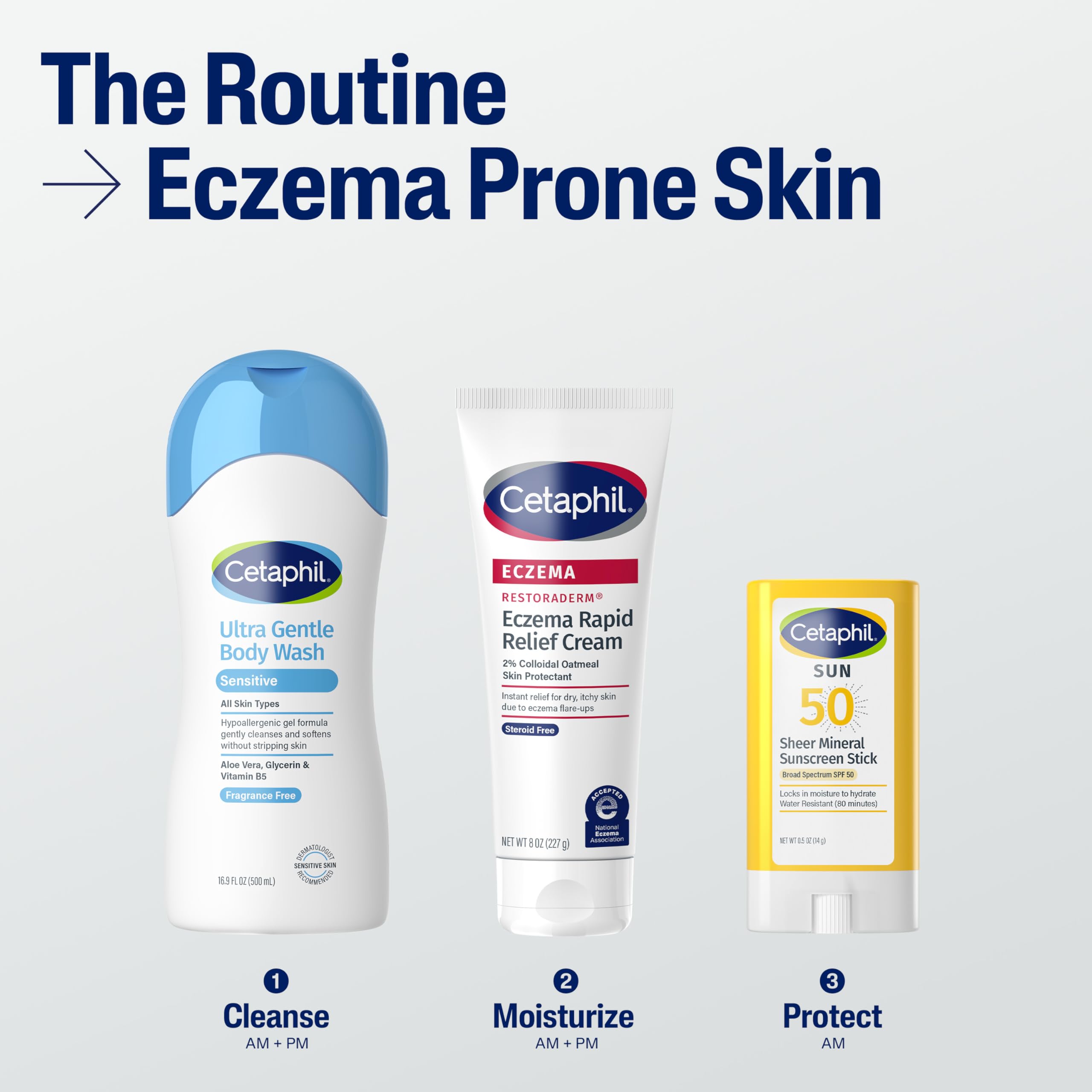 Dermatologist-tested badge beside Cetaphil Restoraderm packaging.