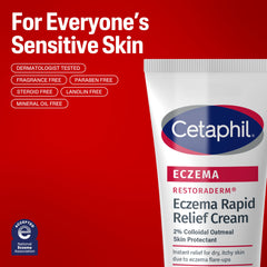 National Eczema Association mark next to Cetaphil Restoraderm container.