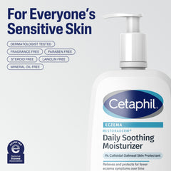 Cetaphil Restoraderm filaggrin technology locks in hydration