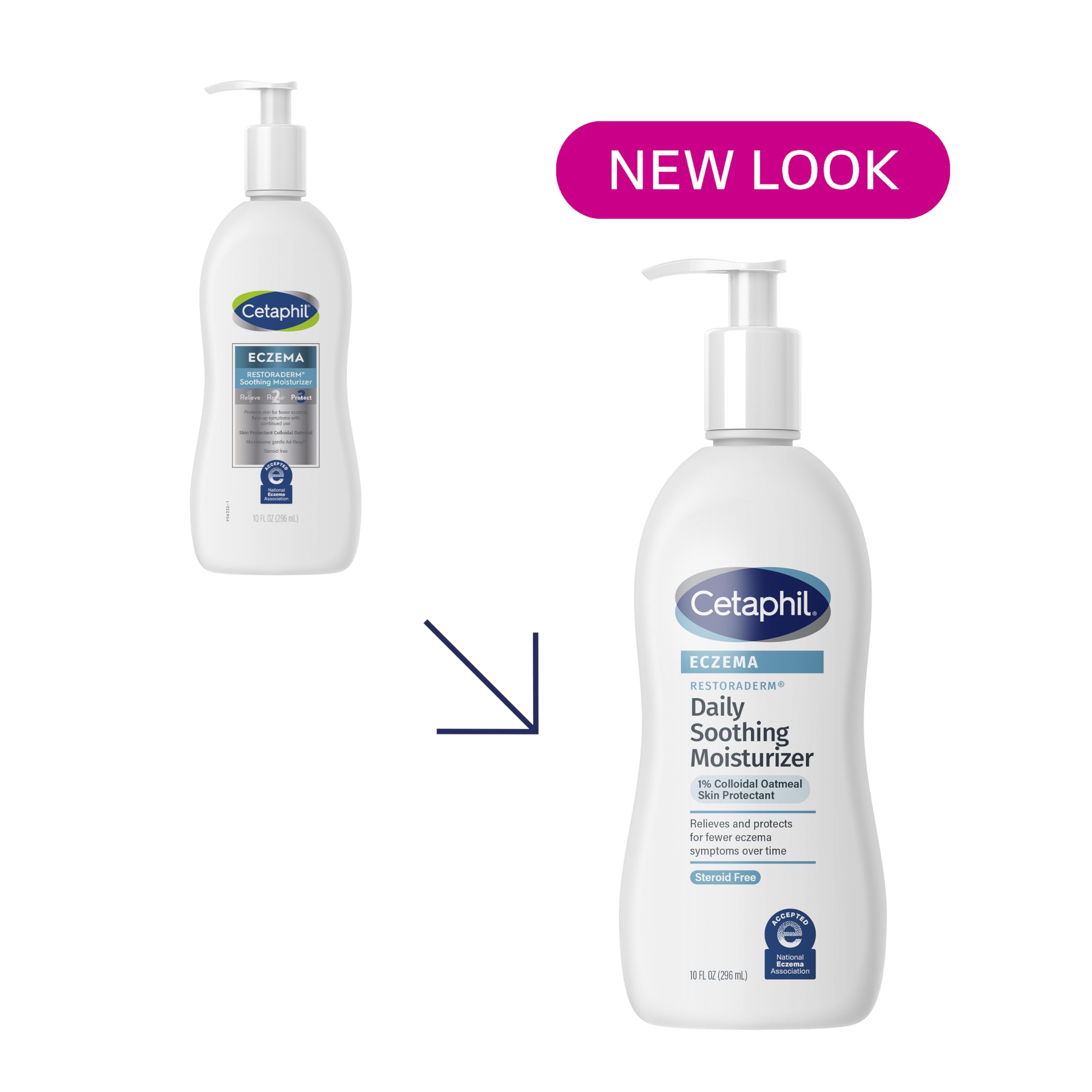 Cetaphil Restoraderm texture closeup shows quick non-greasy absorption