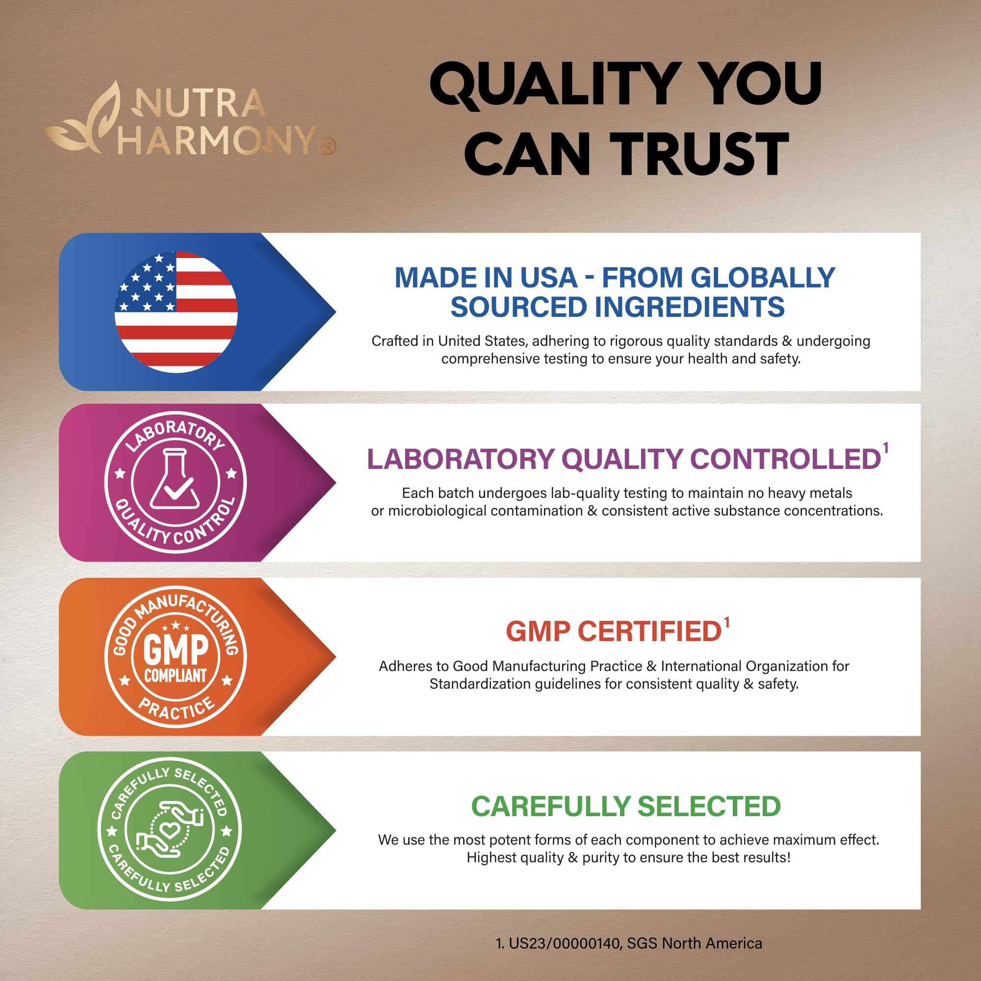 Two-month supply of Ceylon Cinnamon Capsules