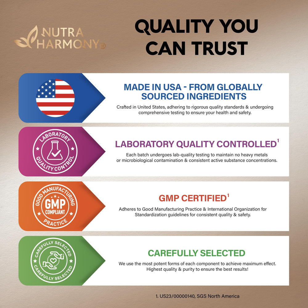 Two-month supply of Ceylon Cinnamon Capsules