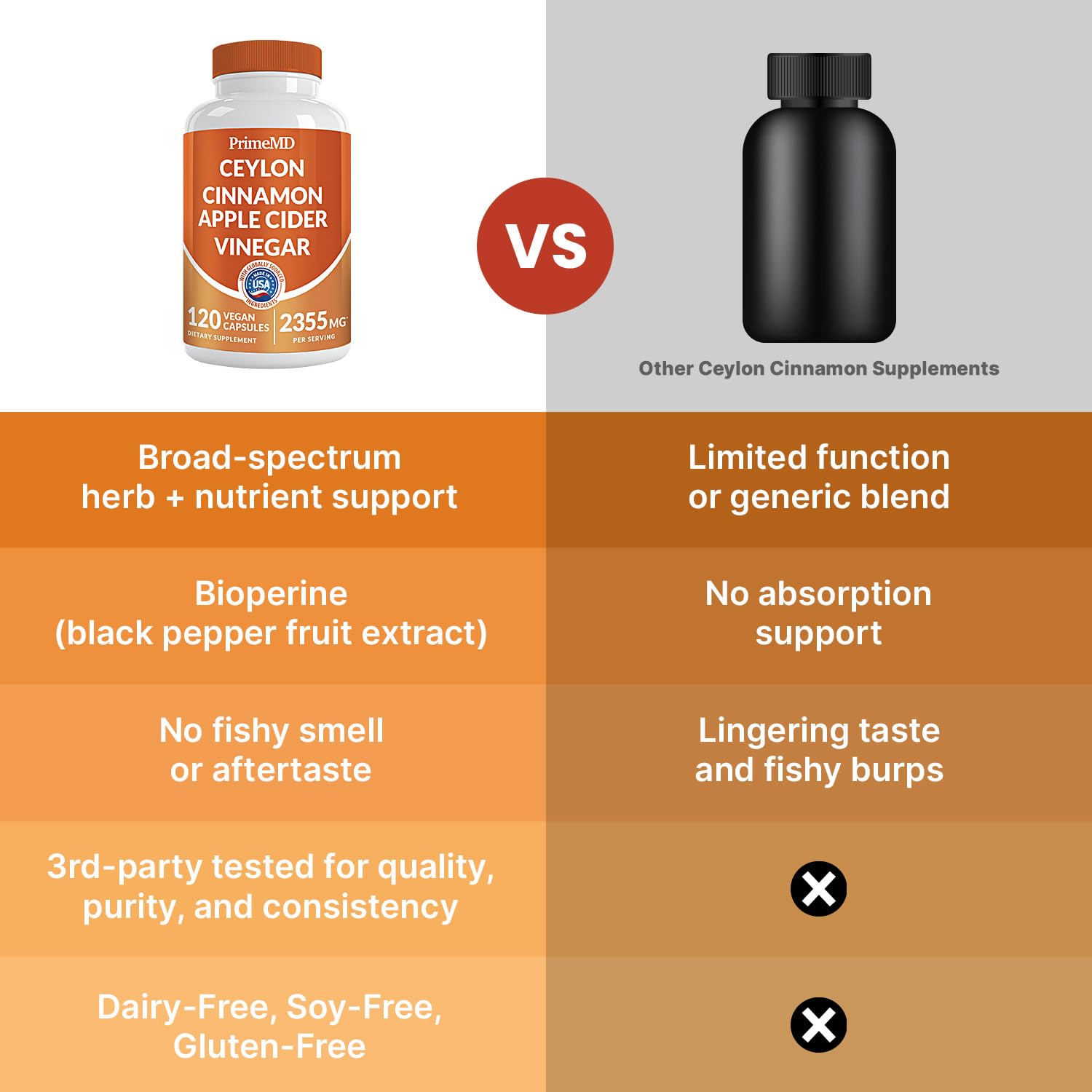 Third-party tested badge on product packaging