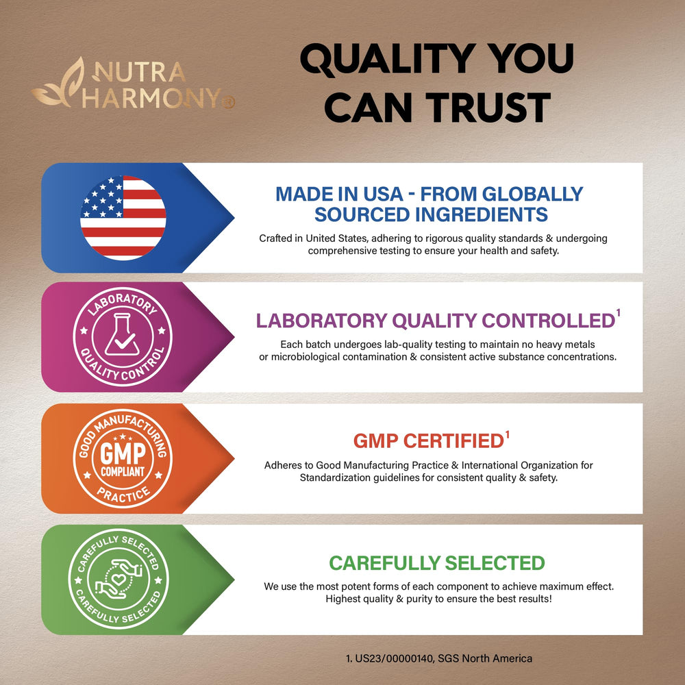 Packaging and bottle of Ceylon Cinnamon Capsules