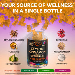 Ashwagandha, Bitter Melon & Chromium supplement icons