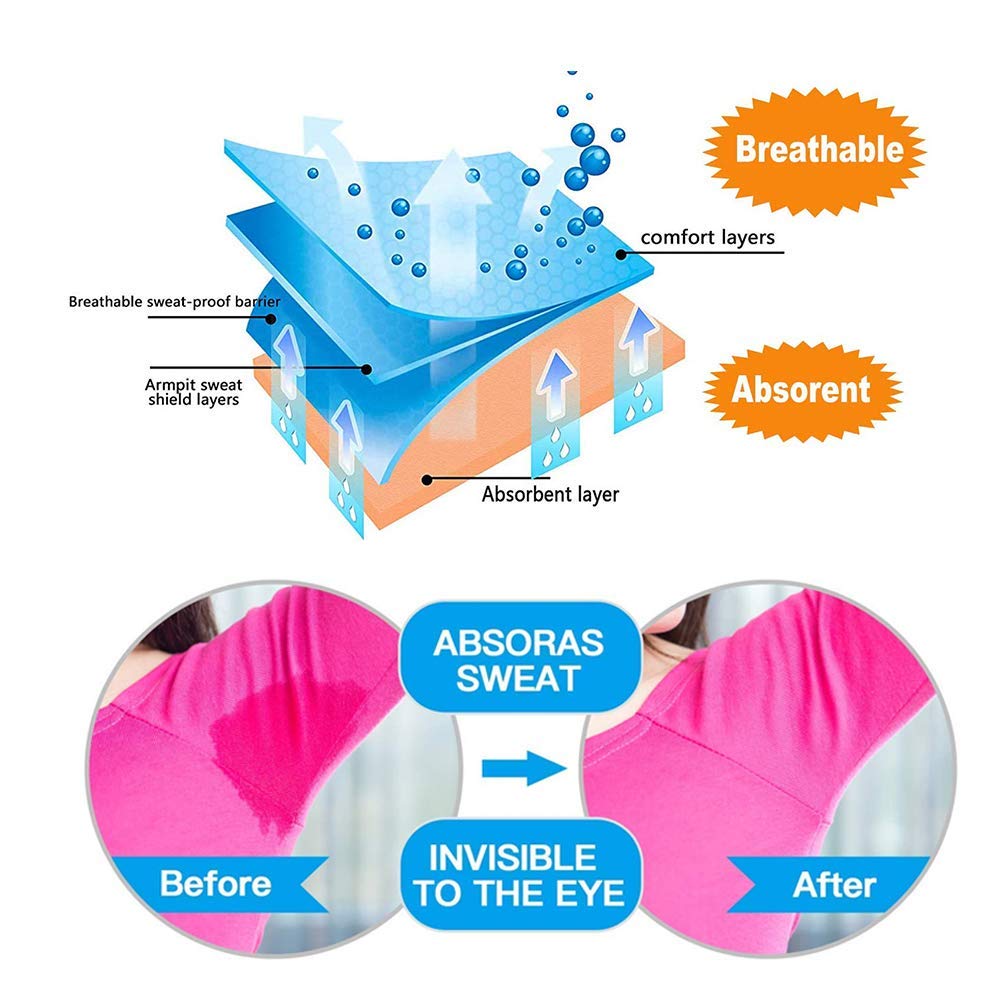 CFGROW discreet underarm shields show easy application for all-day use
