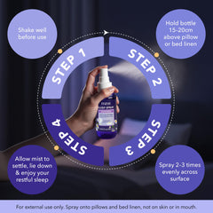 Travel-friendly bottle and packaging