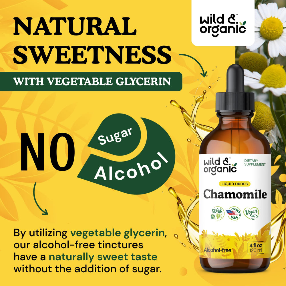 56-day supply infographic showing 168 servings