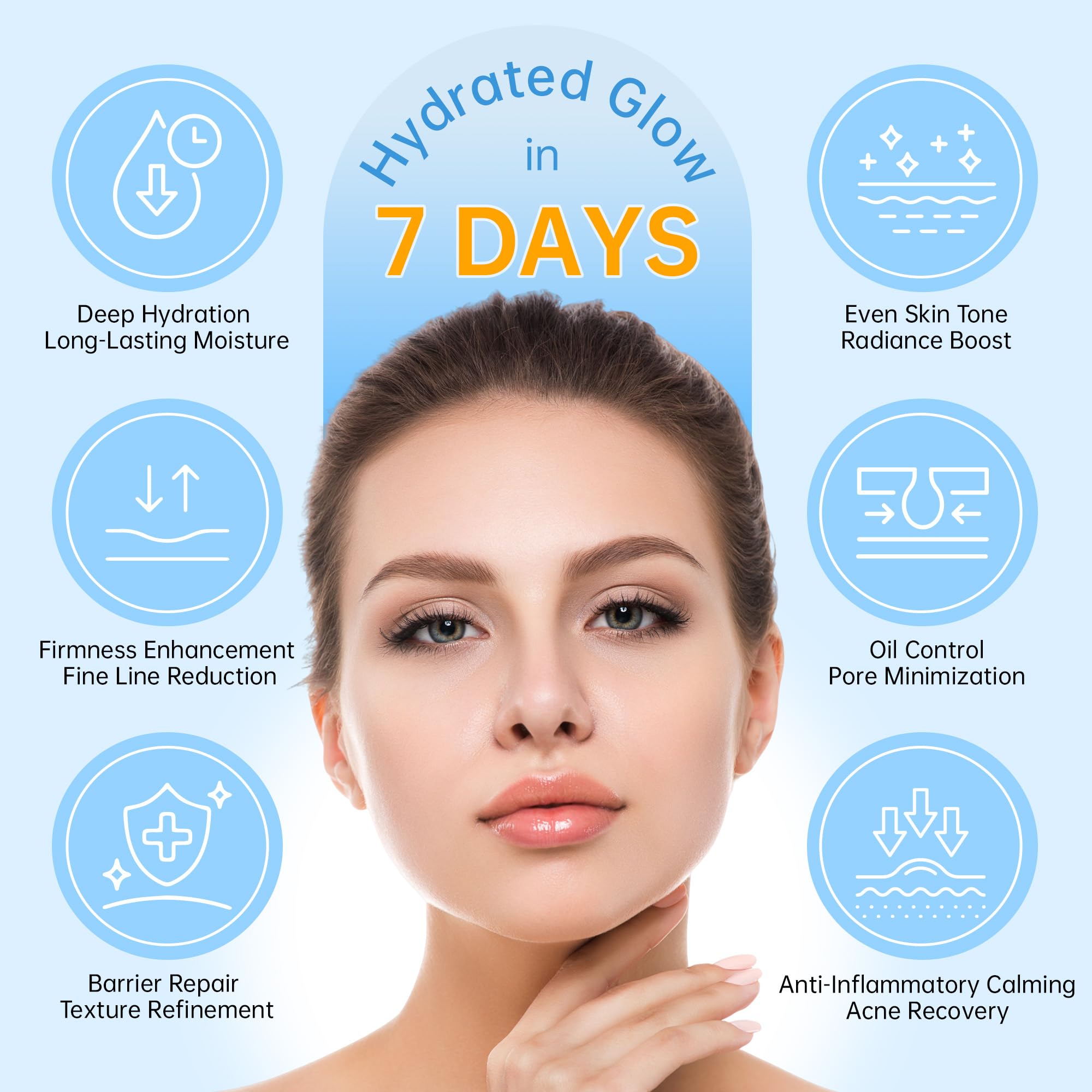 CHANGARLOAD serum drop application demonstrating quick absorption