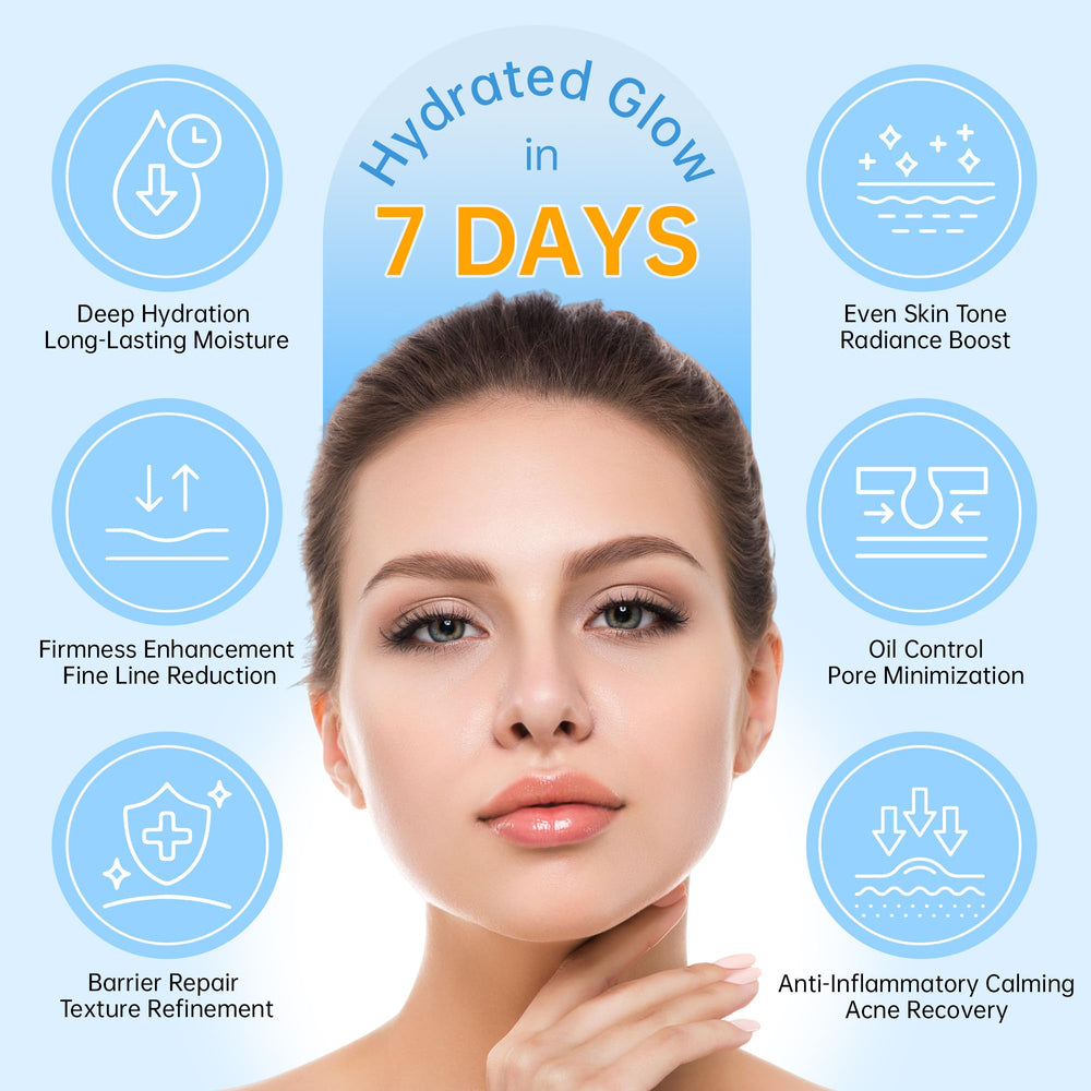CHANGARLOAD serum drop application demonstrating quick absorption