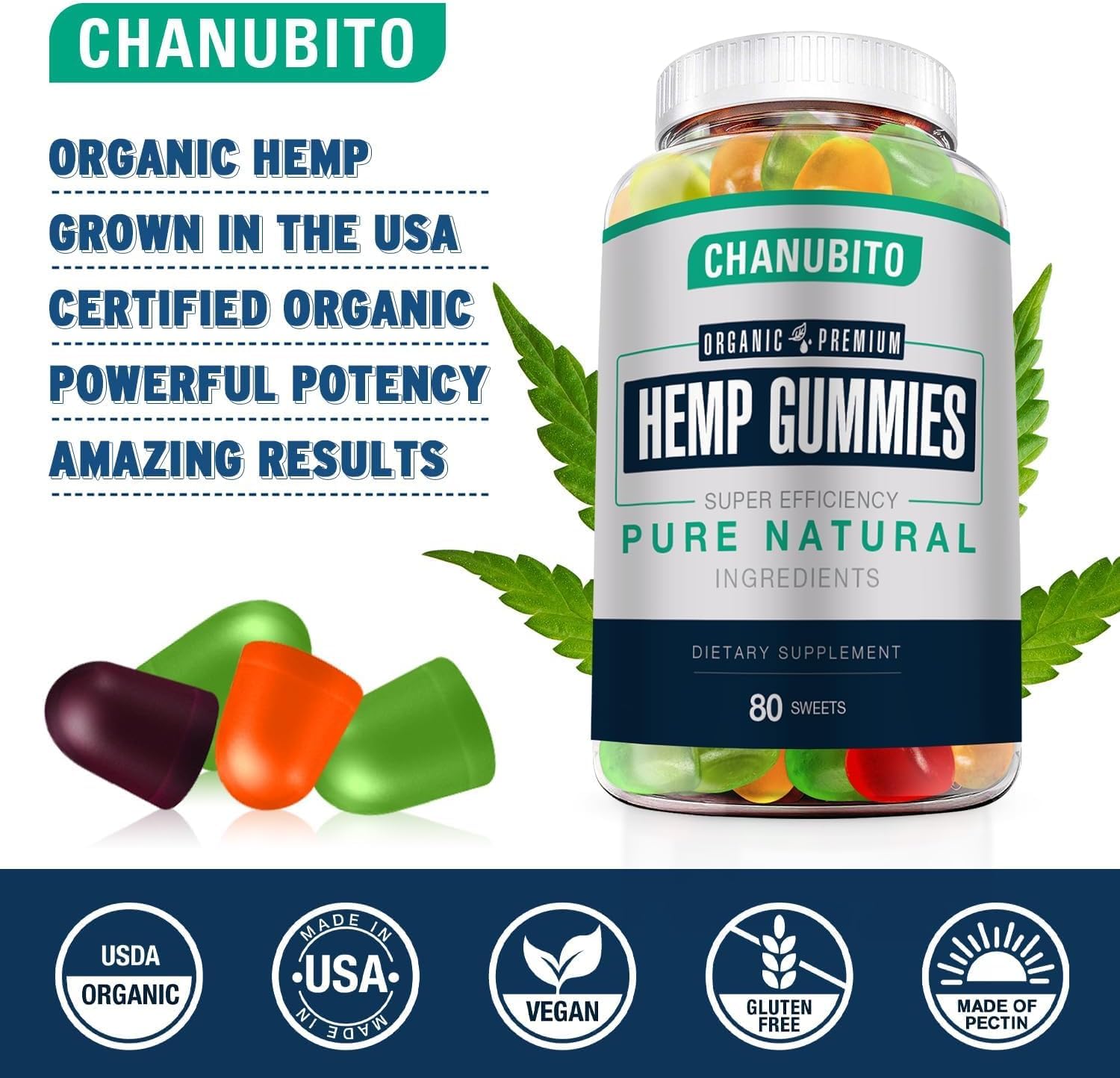 CHANUBITO hemp gummies packaging on table