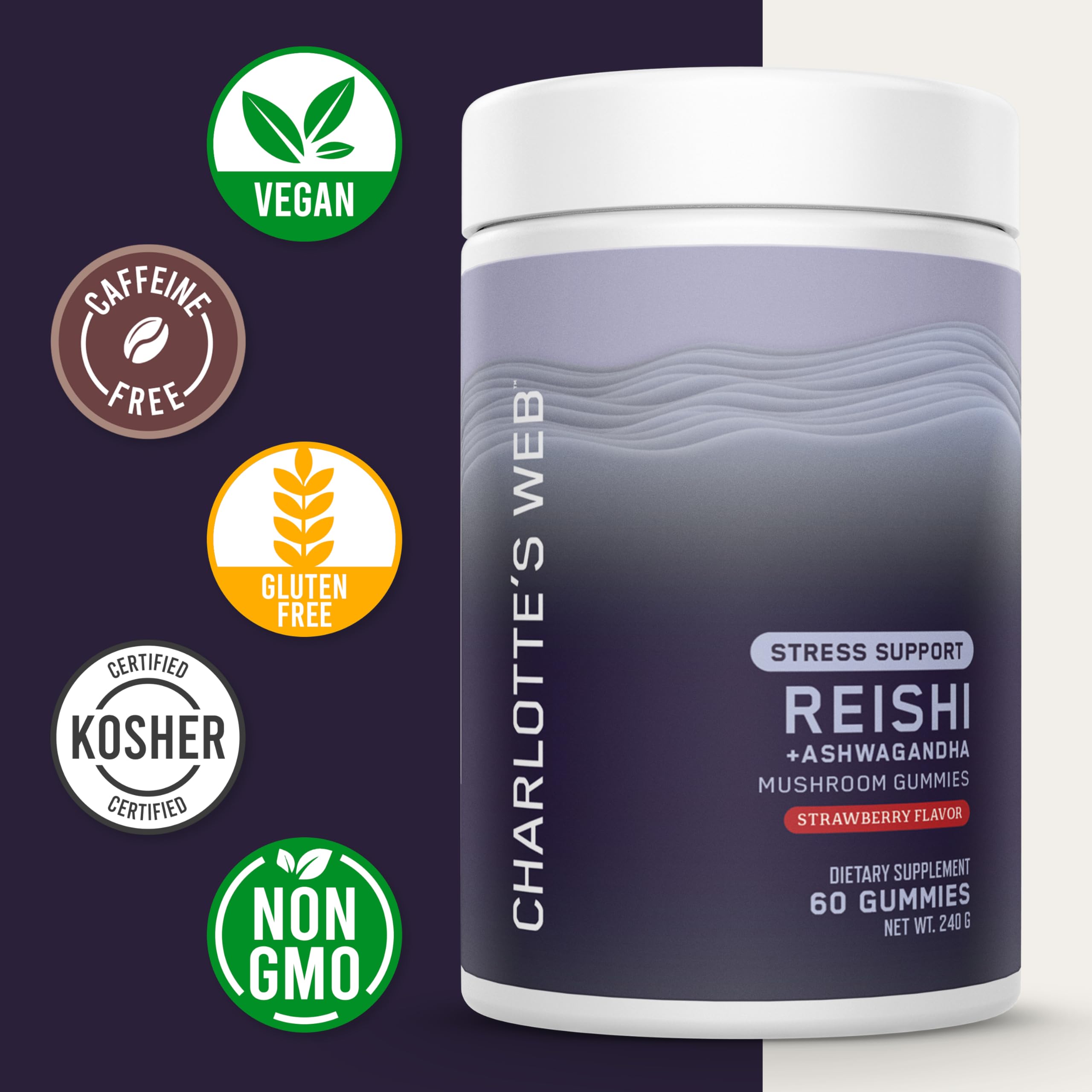Gummies with Reishi, Ashwagandha and Rhodiola ingredients on label