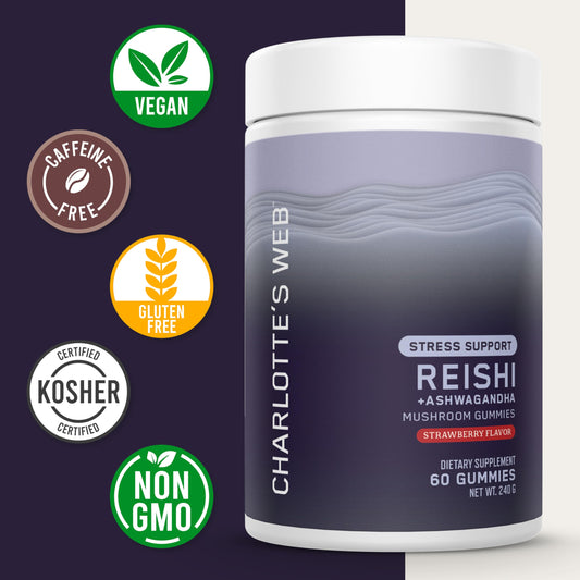 Gummies with Reishi, Ashwagandha and Rhodiola ingredients on label