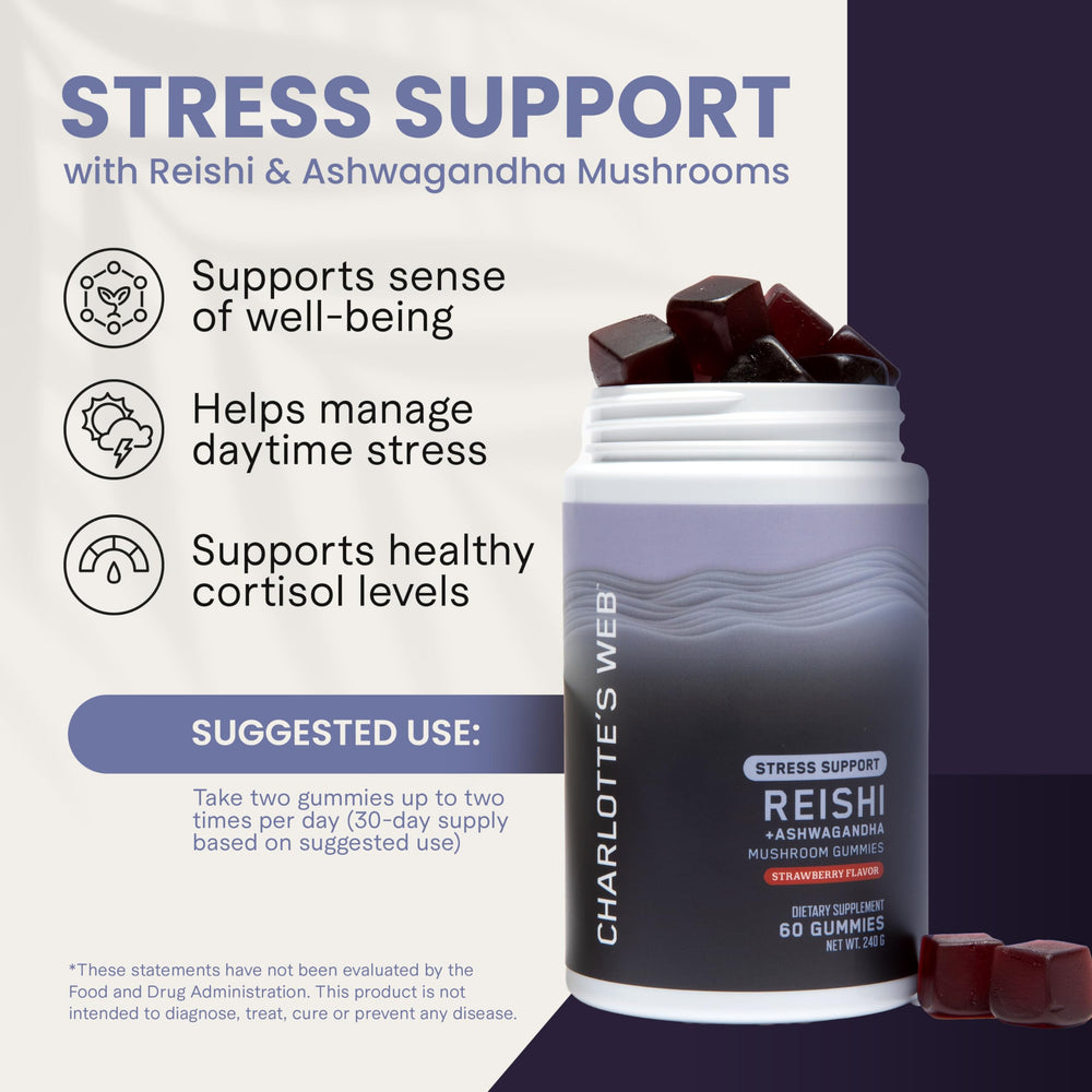 Nutrition panel for Stress Support Gummies
