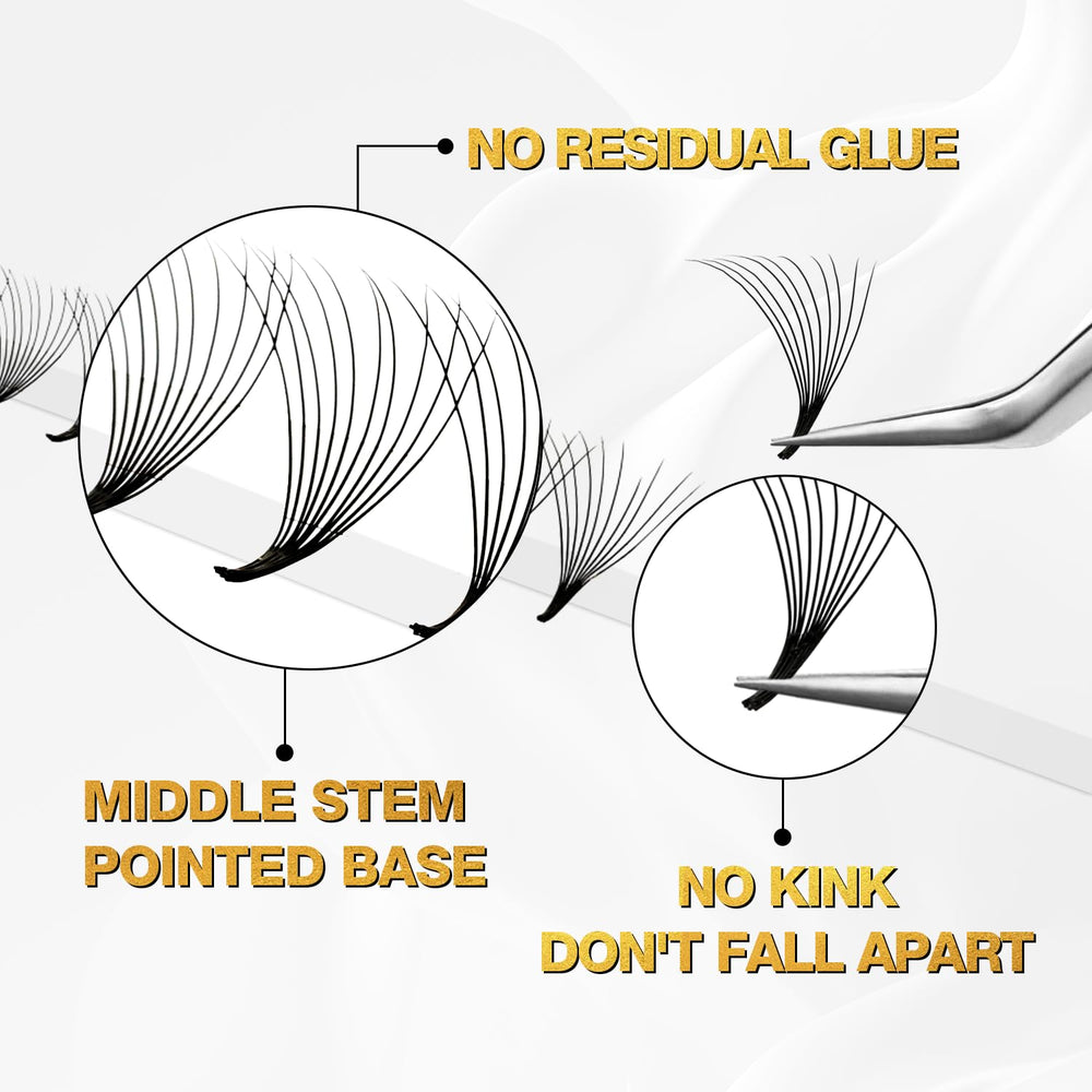 CharmO'clock pre-made 10D fans designed for consistent volume.