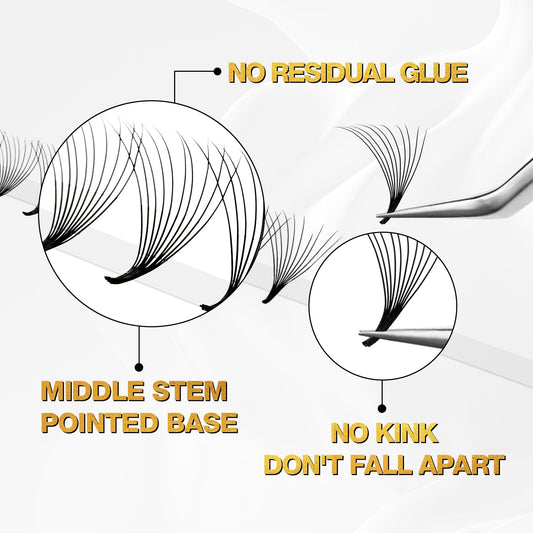 CharmO'clock pre-made 10D fans designed for consistent volume.