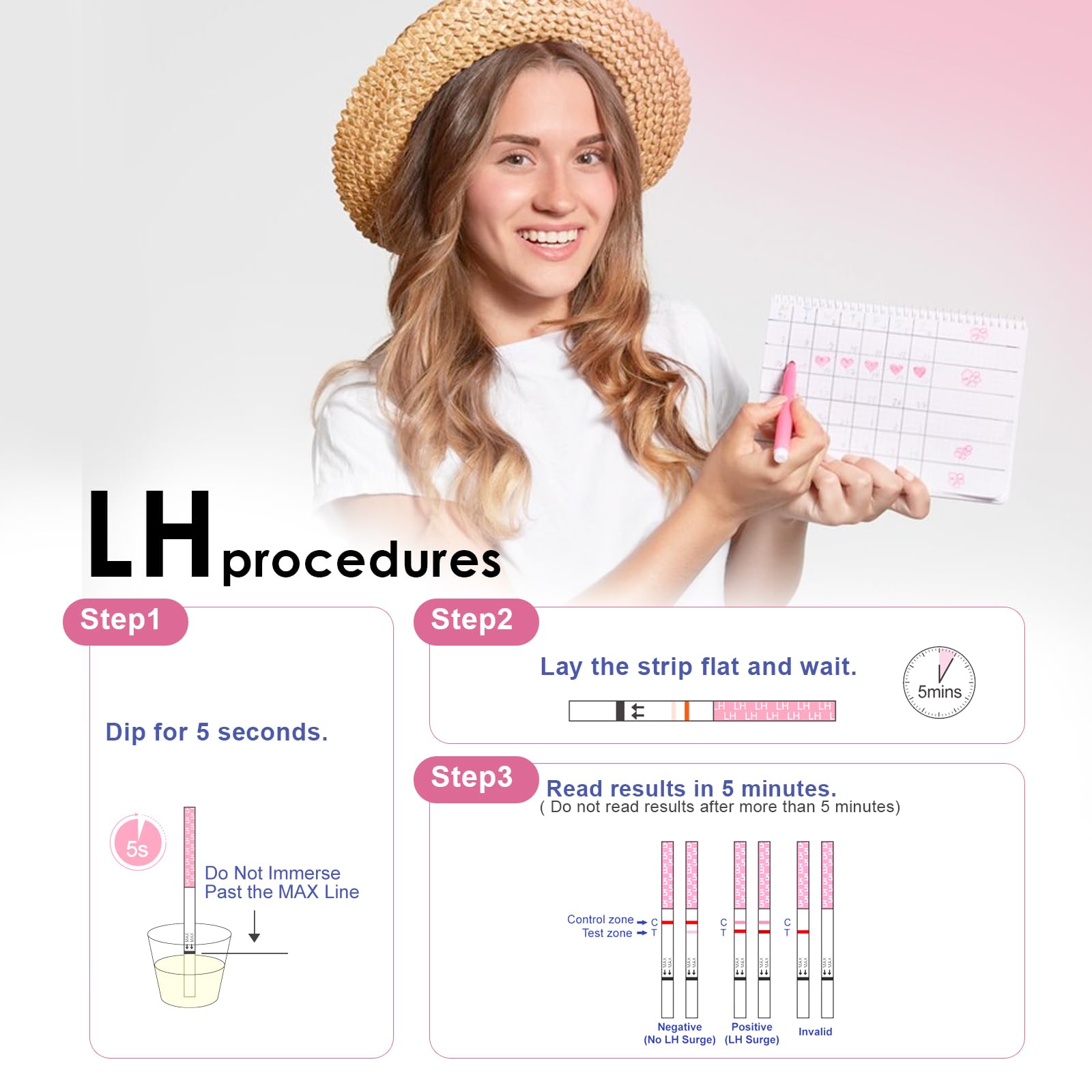 Graphic showing over 99% accuracy of test kits
