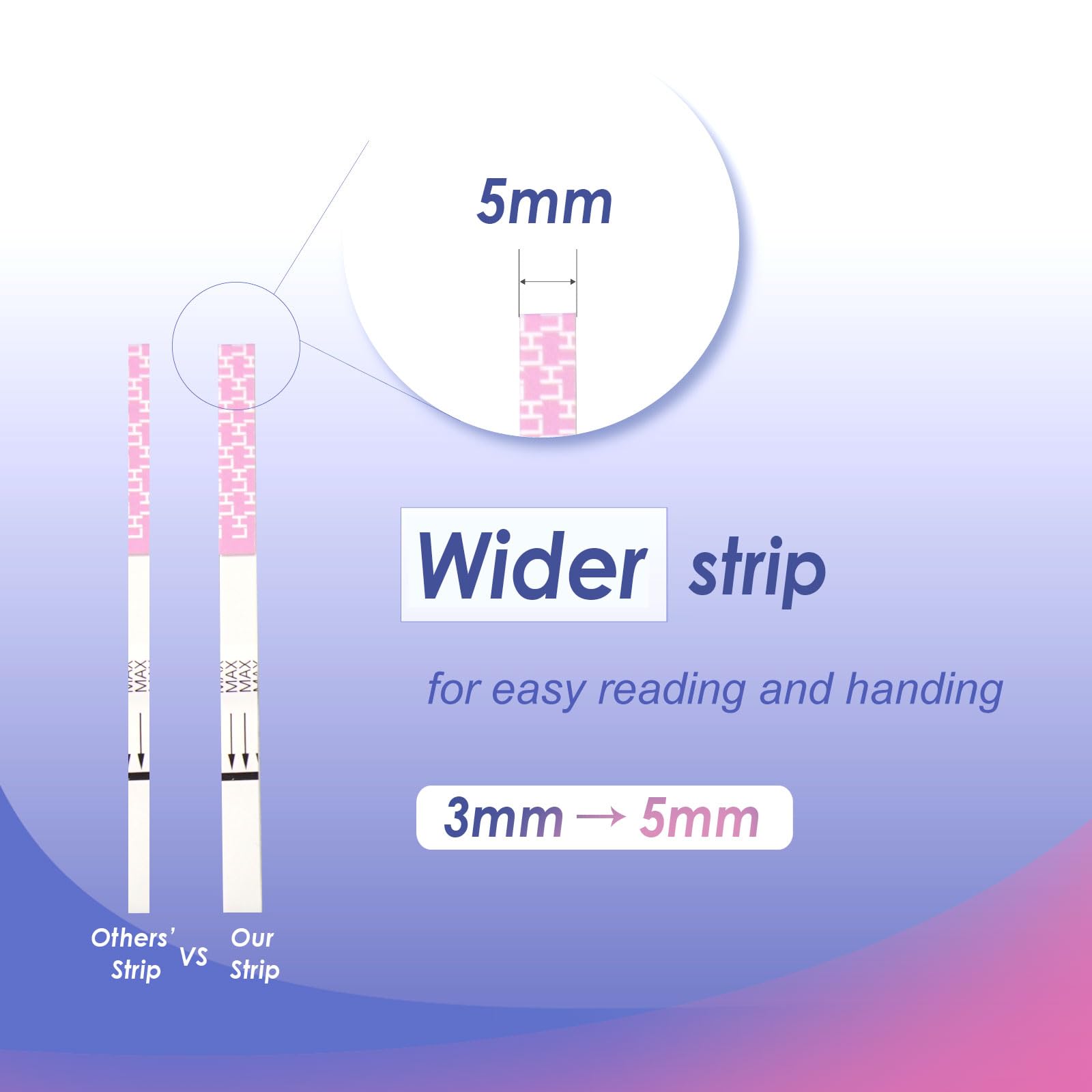 Ovulation test strip 2 display with sample