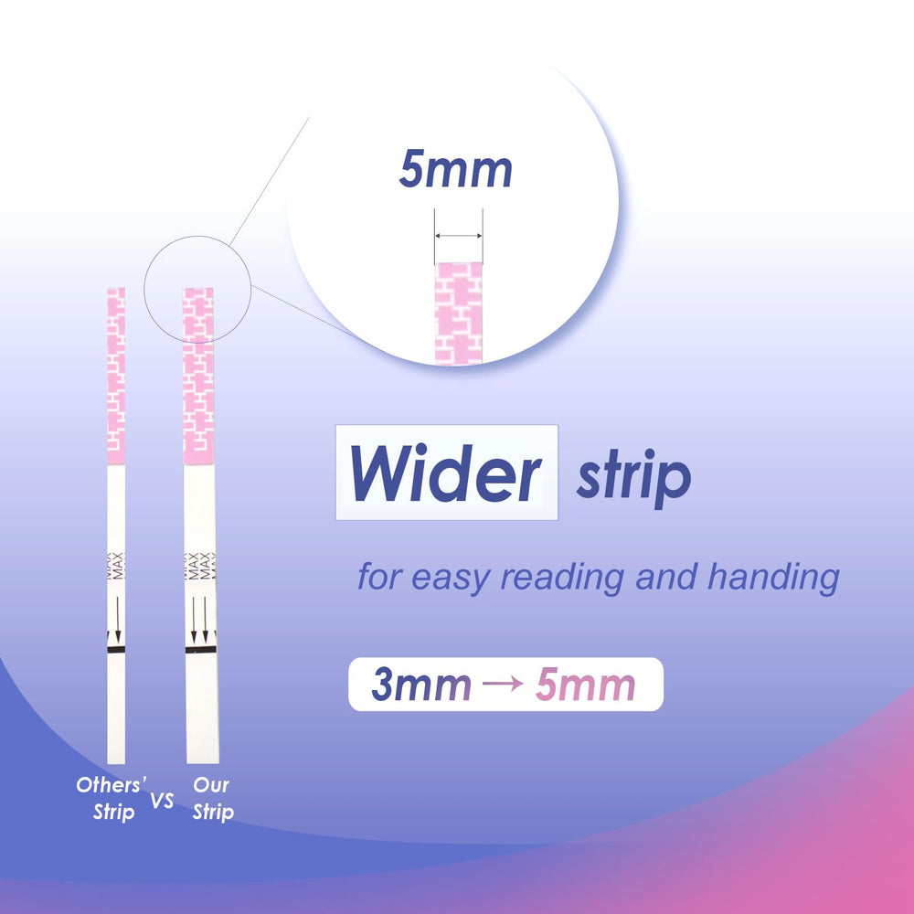 Ovulation test strip 2 display with sample